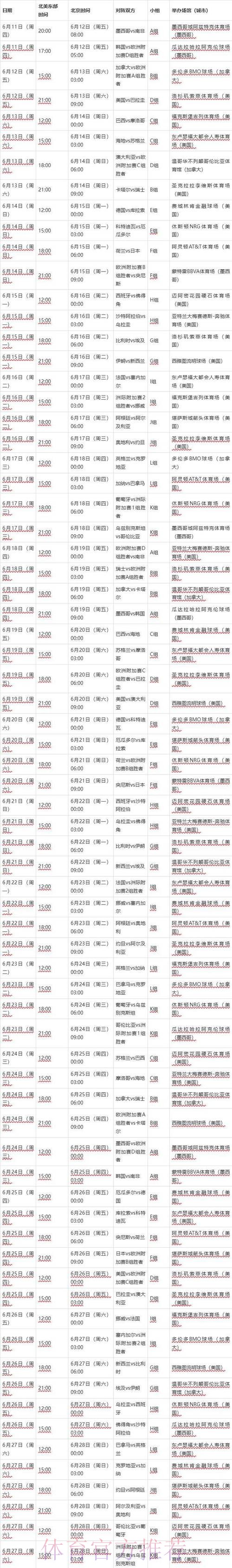 2026世界杯完整赛程详细安排最新时间表免费观看 2026世界杯完整赛程详细安排最新时间表免费观看