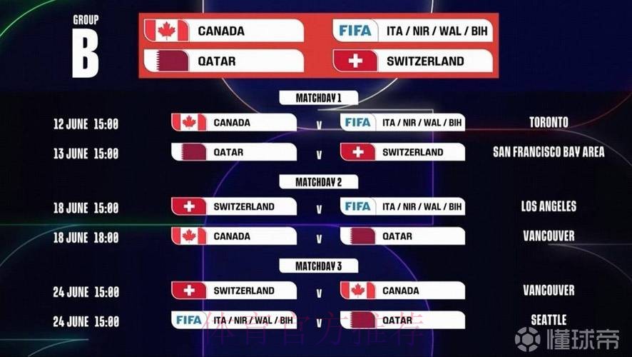 2026世界杯赛程今日赛事详情直播平台