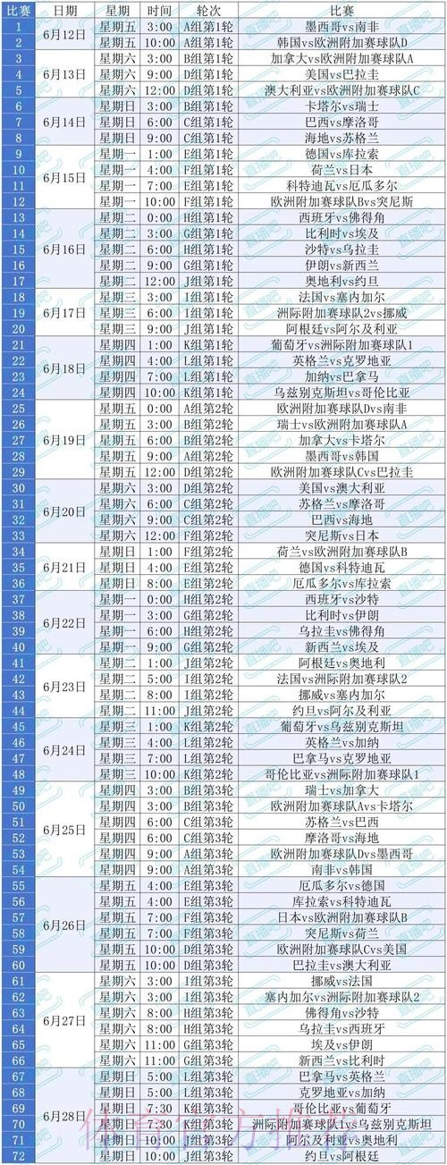 2026世界杯完整赛程详细安排观看指南怎么查