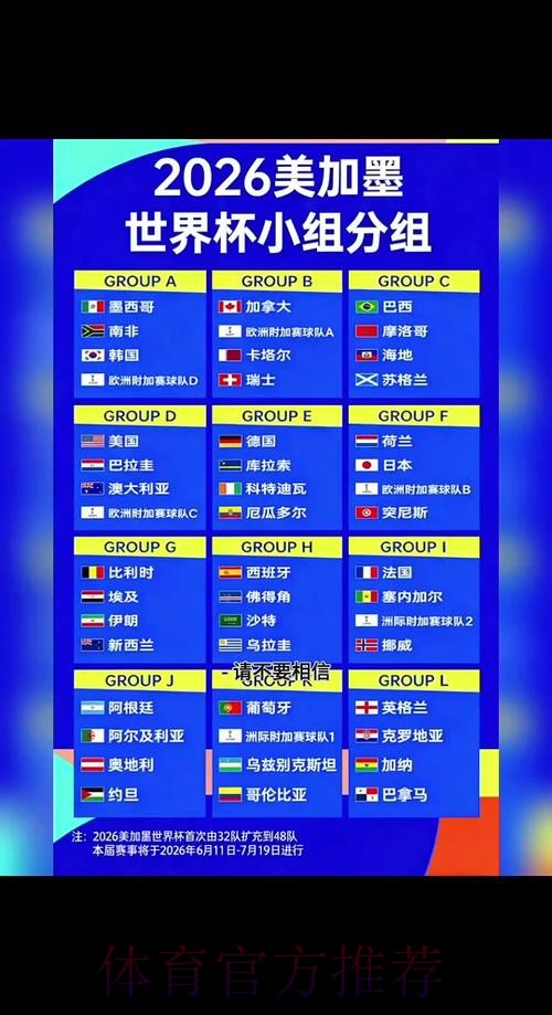 2026世界杯小组赛赛程一览观看指南实时查看 2026世界杯小组赛赛程一览观看指南实时查看